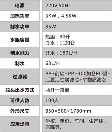 商用售水機